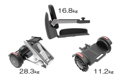 手動格納/分解が可能