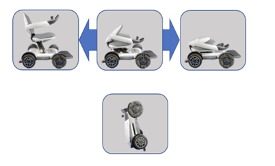 軽量・コンパクト+電動格納機能