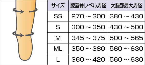 ※上記に当てはまらない特殊なサイズをご要望の場合は、弊社または弊社代理店までお問い合わせください。